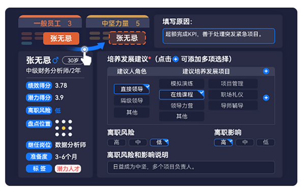 AskForm 人才盘点人才池